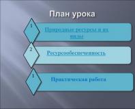 Практична робота «Оцінка ресурсозабезпеченості країн світу» методична розробка з географії (10 клас) на тему